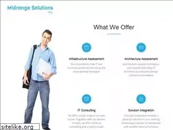 Sites similar to midrangeusa.com