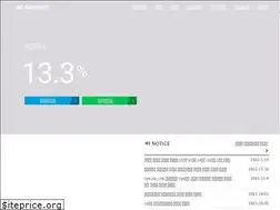 Sites similar to midrate.co.kr