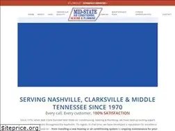 Sites similar to midstateairandheat.com