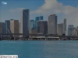 Sites similar to midtowndentalmiami.com