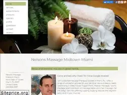 Sites similar to midtownmiamimassage.com