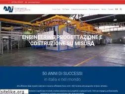 Sites similar to midue.it