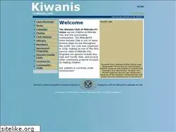 Sites similar to midvalekiwanis.org