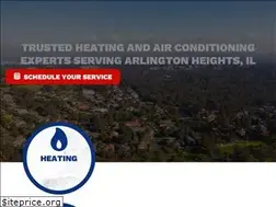 Sites similar to midwestcomfort.net