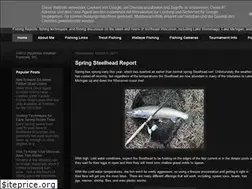 Sites similar to midwestfisherman.blogspot.com