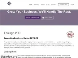 Sites similar to midwesthr.com