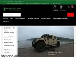 Sites similar to midwestmilitaryequipment.com