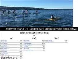 Sites similar to midwestsup.com