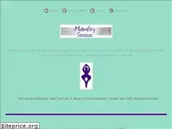 Sites similar to midwiferyservices.net