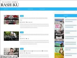 Sites similar to midwivesonline.com
