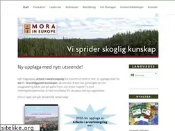 Sites similar to mieab.se