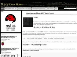 Sites similar to mielnet.pl