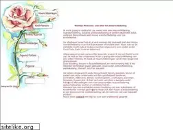 Sites similar to mientjemeussen.nl