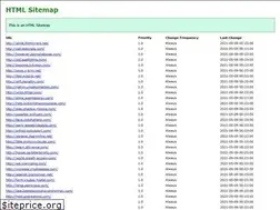Sites similar to mierable.com