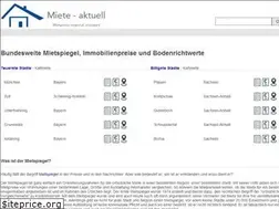Sites similar to miete-aktuell.de