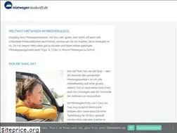 Sites similar to mietwagenauskunft.de