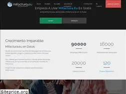 Sites similar to mifactura.eu