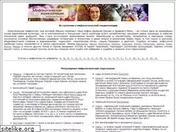 Sites similar to mifenc.ru