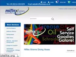 Sites similar to miflexhoseshop.co.uk