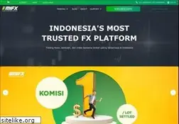 Sites similar to mifx.com