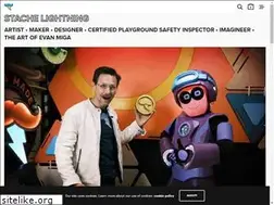 Sites similar to miga-me.com