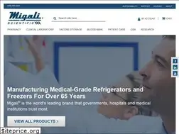 Sites similar to migaliscientific.com