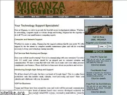 Sites similar to miganza.com