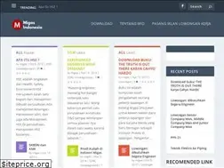 Sites similar to migas-indonesia.com