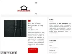 Sites similar to migbudkielce.pl
