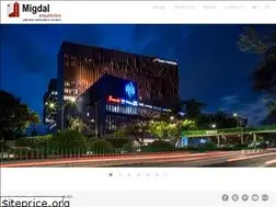 Sites similar to migdal.com.mx