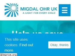 Sites similar to migdalohr.org.uk