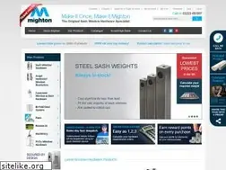 Sites similar to mightonproducts.com