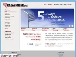 Sites similar to mighty.net
