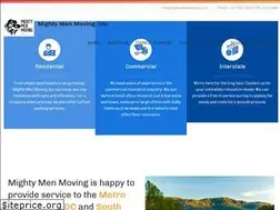 Sites similar to mightymenmoving.com