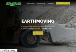 Sites similar to mightyminidiggers.com.au