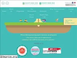 Sites similar to mightyoaks.edu.hk