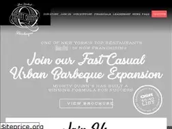 Sites similar to mightyquinnsfranchise.com