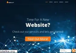 Sites similar to mightyspark.com