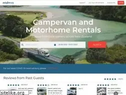 Sites similar to mighway.com