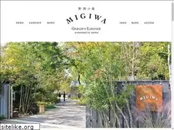 Sites similar to migiwa-noma.com