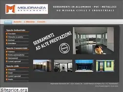Sites similar to miglioranzaserramenti.it
