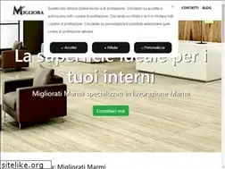 Sites similar to miglioratimarmi.it