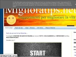 Sites similar to miglioratips.net
