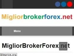 Sites similar to migliorbrokerforex.net