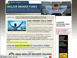 Sites similar to migliorbrokerforex.org