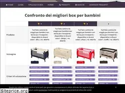 Sites similar to miglioreboxbambini.it