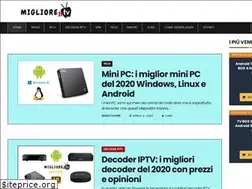 Sites similar to miglioreiptv.com