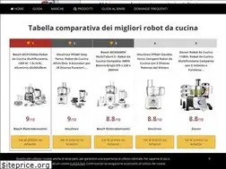 Sites similar to migliorerobotdacucina.it