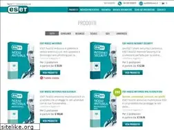 Sites similar to miglioresistemaantivirus.it