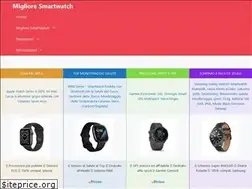 Sites similar to miglioresmartwatch.com